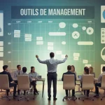 outils de management équipe structurée